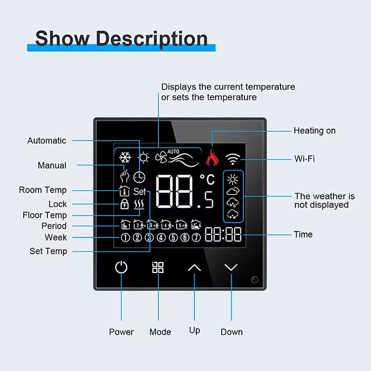 Thorn Thermostaat | 1